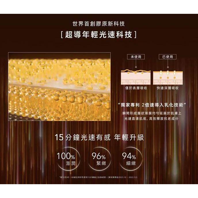 SHISEIDO 資生堂 怡麗絲爾 膠原新肌光速精華 50ml-細節圖4