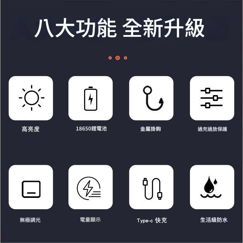 ‼️台灣現貨‼️ 數位電顯露營燈 漸進無極調光 1000W大功率 50㎡超廣照明 磁吸式防水掛燈 戶外質感照明帳篷氛圍燈-細節圖2