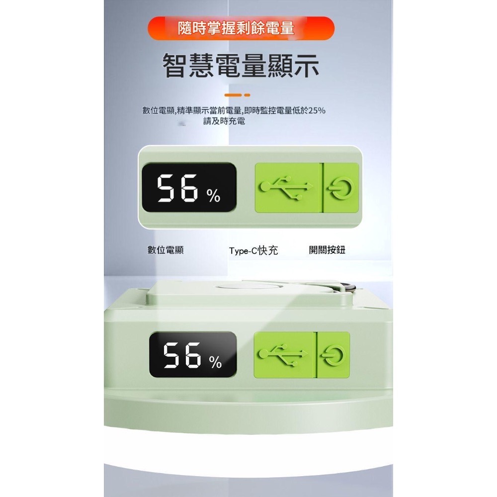 ‼️台灣現貨‼️ 數位電顯露營燈 漸進無極調光 1000W大功率 50㎡超廣照明 磁吸式防水掛燈 戶外質感照明帳篷氛圍燈-細節圖3
