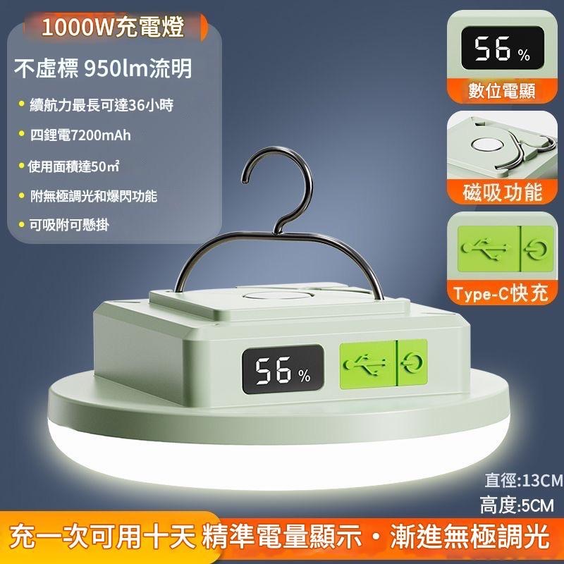 ‼️台灣現貨‼️ 數位電顯露營燈 漸進無極調光 1000W大功率 50㎡超廣照明 磁吸式防水掛燈 戶外質感照明帳篷氛圍燈-細節圖4