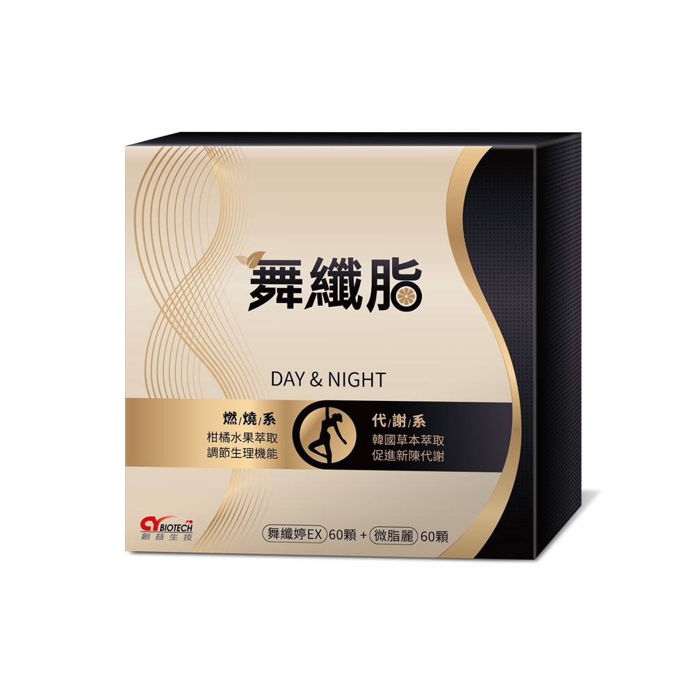 大墩藥局 舞纖脂 雙效膠囊 (舞纖婷EX60+微脂麗60) 120粒/盒-細節圖2