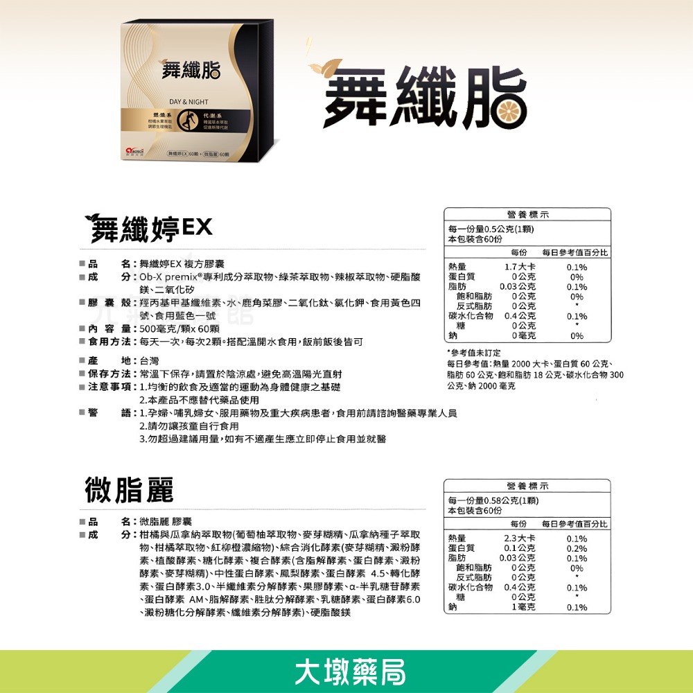 大墩藥局 舞纖脂 雙效膠囊 (舞纖婷EX60+微脂麗60) 120粒/盒-細節圖3