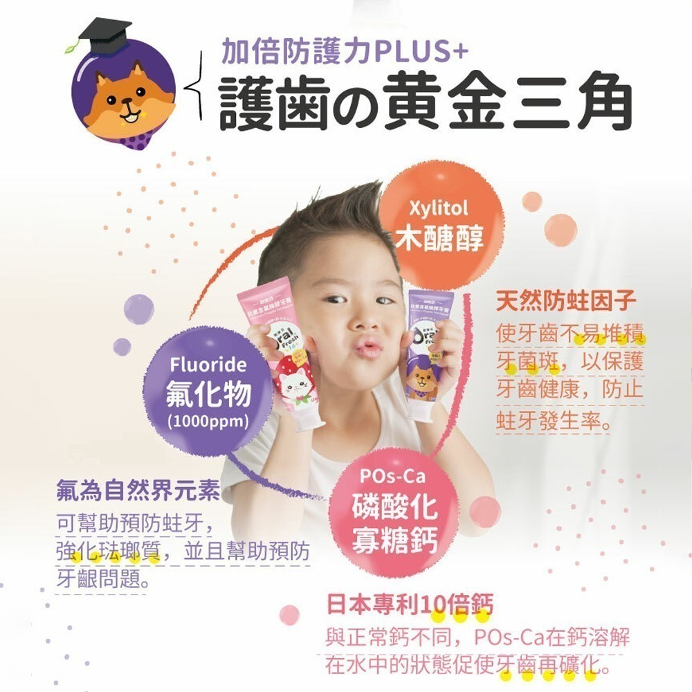 歐樂芬 天然安心 兒童蜂膠牙膏 60g(含氟) / 兒童漱口水 200ml(無氟) 蜂膠 公司貨》大墩藥局-細節圖5