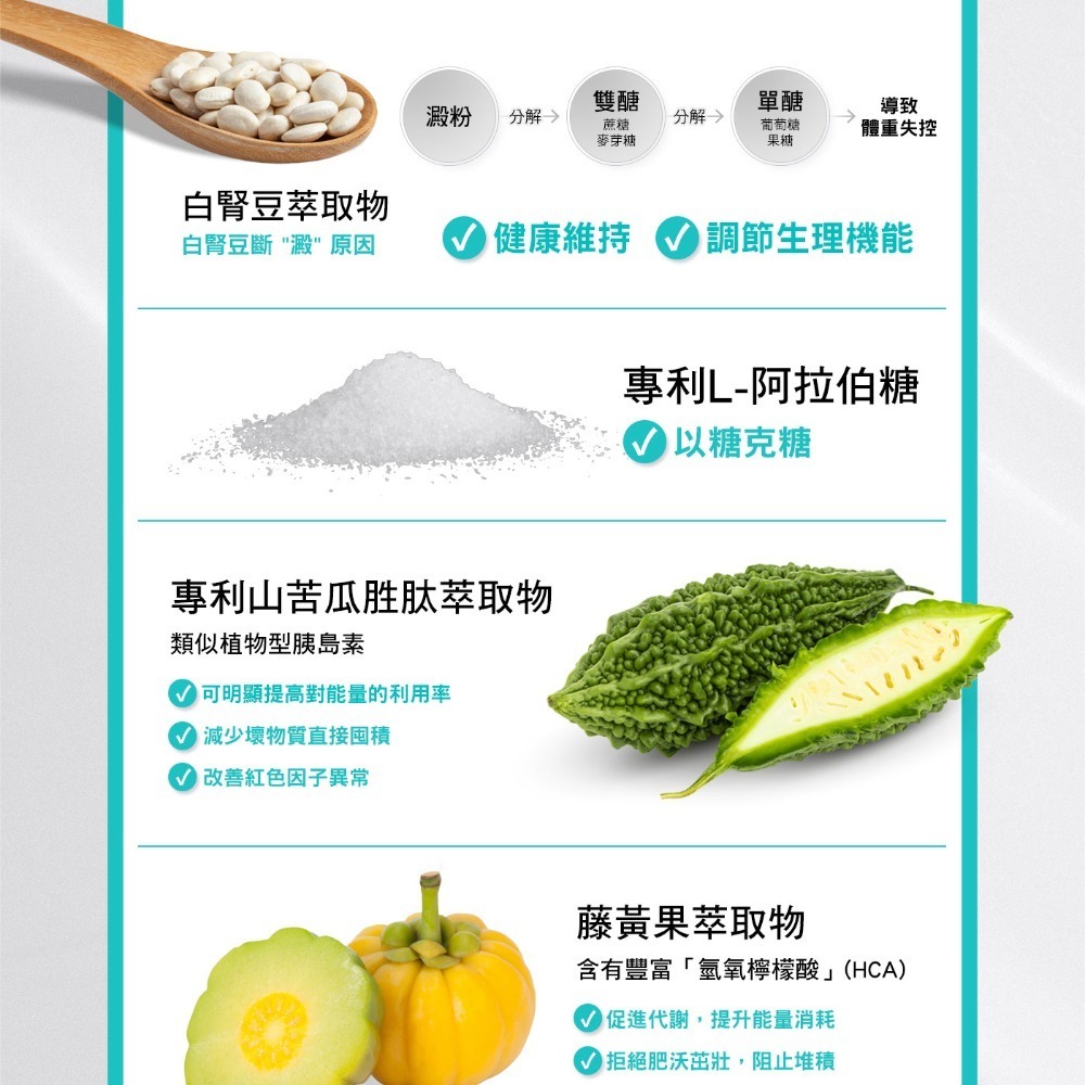 大墩藥局》現貨!☆兩件優惠組+贈搖搖杯☆ Little hulk 小綠人紅藜果膠 紅藜麥穀物粉 30包/盒 公司正品貨-細節圖6