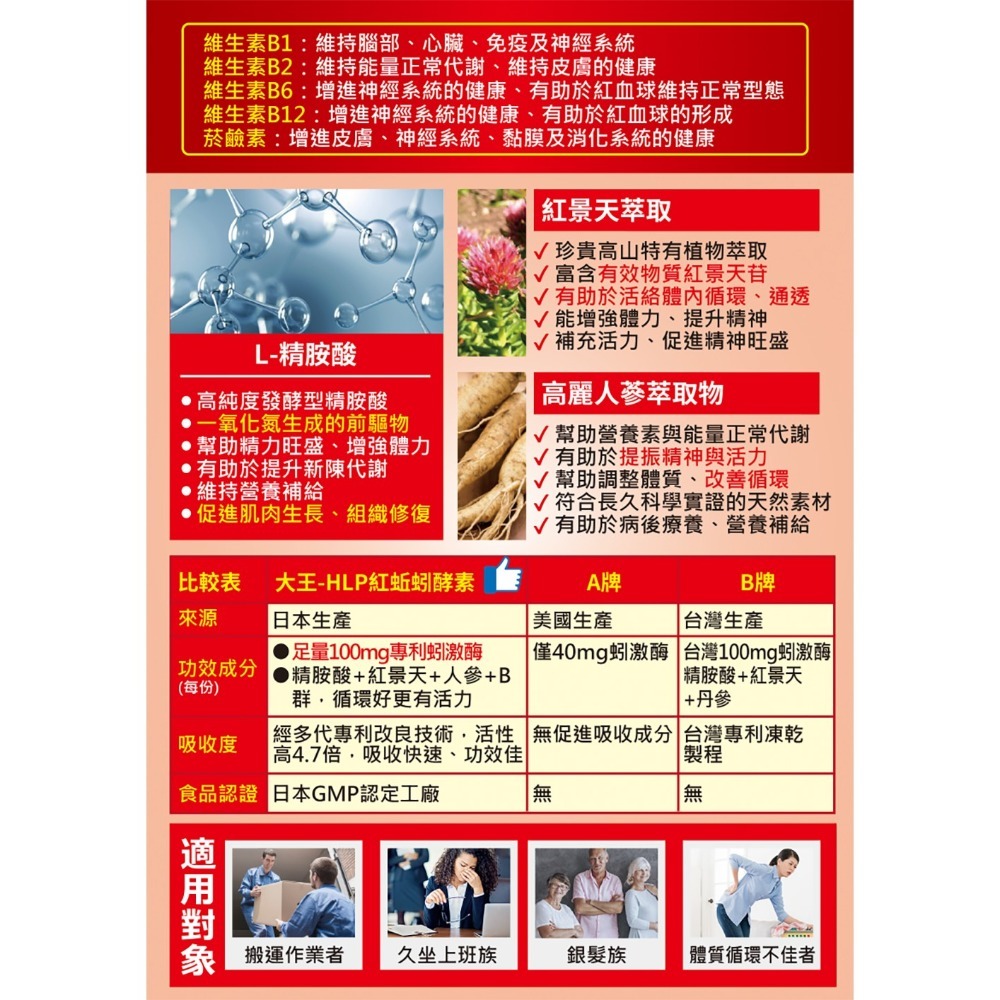 大墩藥局》DAIO大王 HLP紅蚯蚓酵素膠囊 60粒/盒 ☆多件優惠☆-細節圖5