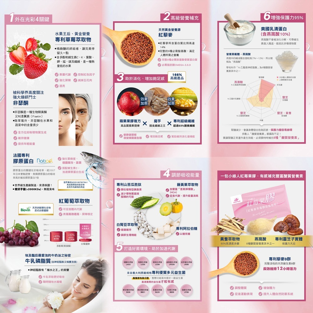 大墩藥局》☆8盒組☆贈搖搖杯☆Little hulk 小綠人 紅莓果膠 粉包 30包/盒 輕鬆解決美肌問題☆正品公司貨-細節圖7