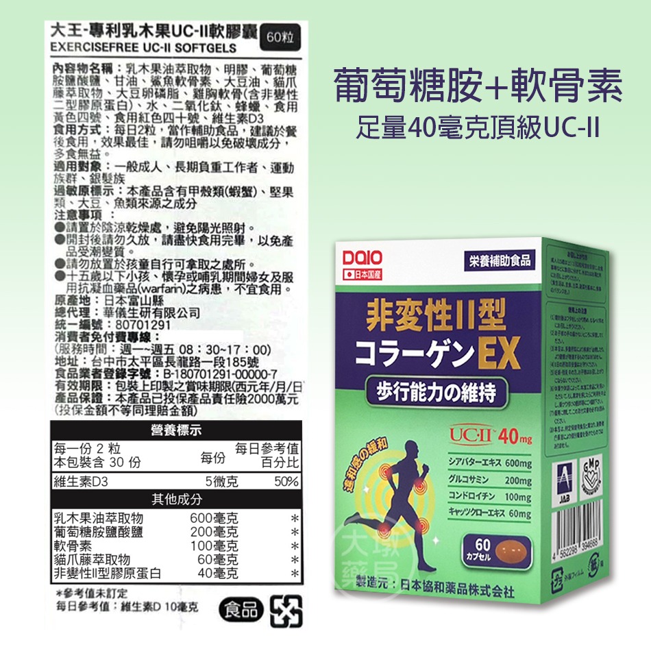 DAIO大王 勁舒康 專利乳木果UC-II軟膠囊 ☆3+1優惠價☆ 日本進口 台灣公司》大墩藥局-細節圖3