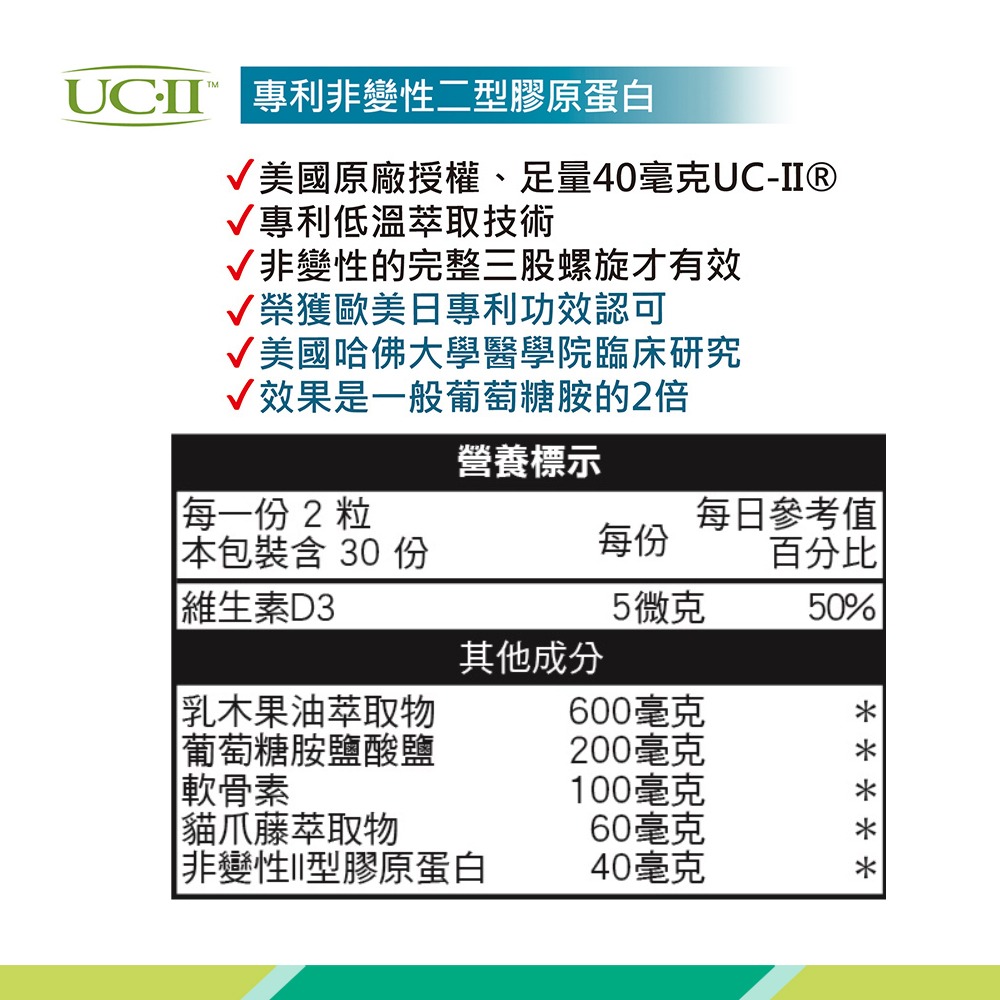 大墩藥局》DAIO大王 專利乳木果UC-II軟膠囊 60粒/盒 ☆多件優惠-細節圖5