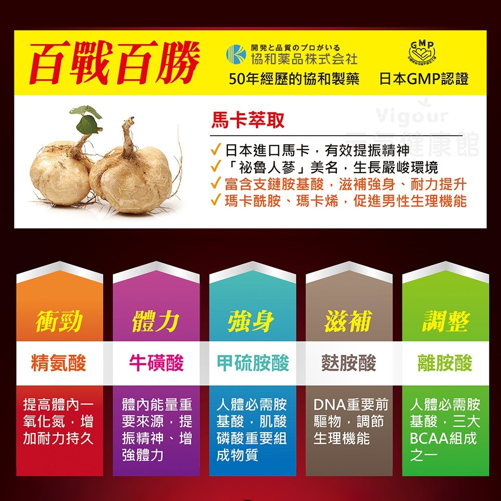 DAIO大王 馬卡精氨酸 60粒入/盒☆買3送1☆ (每天一粒) 日本進口  》大墩藥局-細節圖4