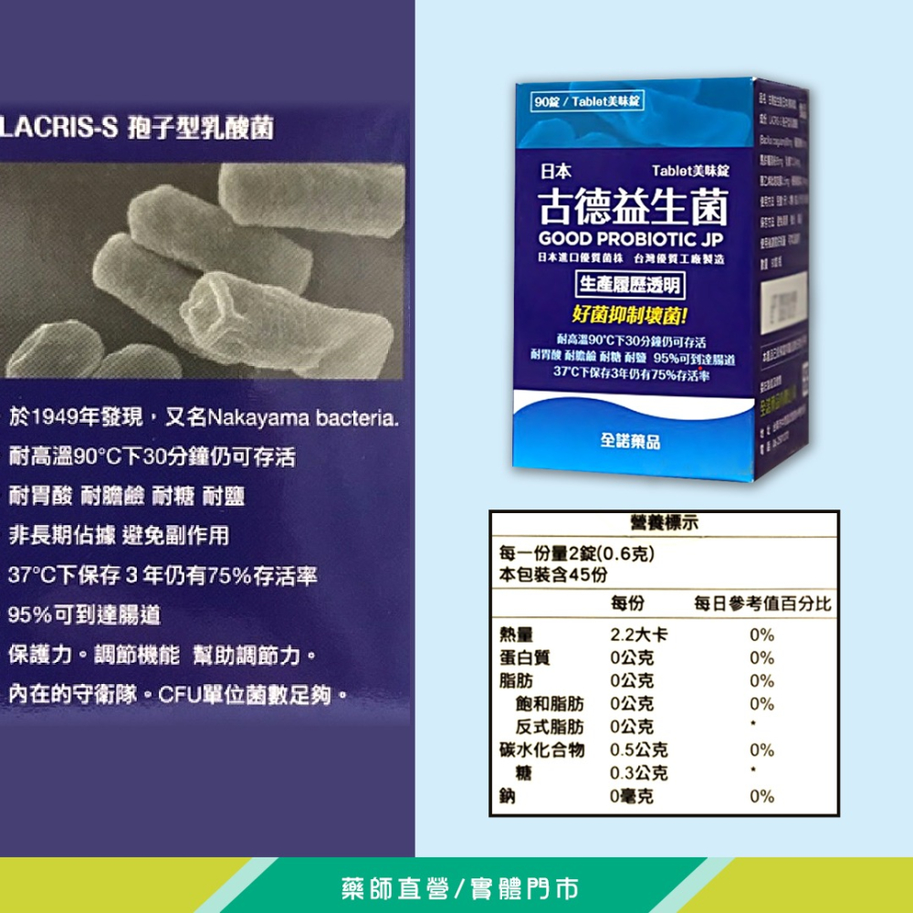 大墩藥局》日本古德益生菌 90錠/盒 孢子型乳酸菌-細節圖3