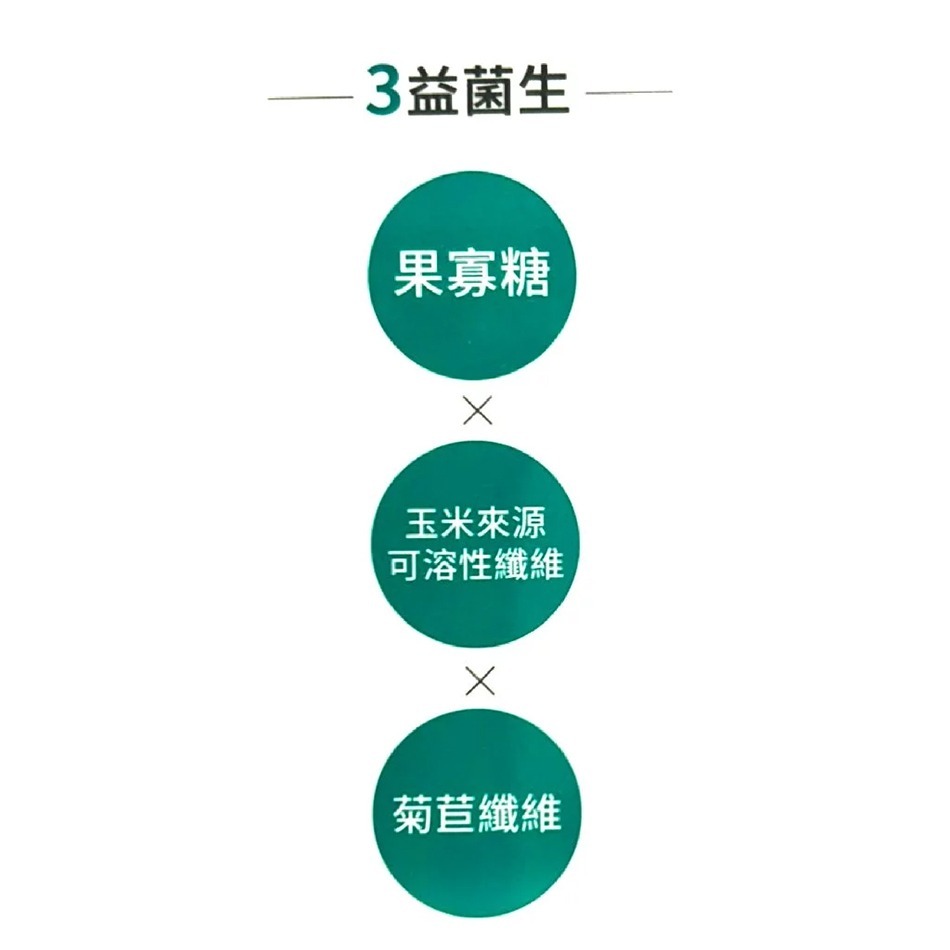 悠活原力 300億純淨益生菌 30條/盒 7種益生菌x種益菌生x8種綜合酵素 全素 台灣公司貨》大墩藥局-細節圖3