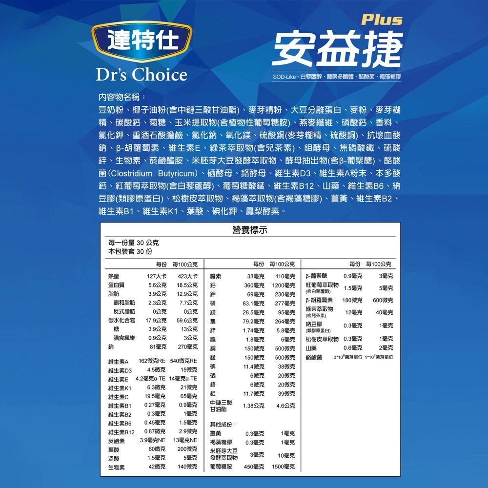 !☆買6送1(同容量)☆! 達特仕 安益捷Plus 奶粉30gx10包(盒)/900g(罐)【超商限3罐】》大墩藥局-細節圖3