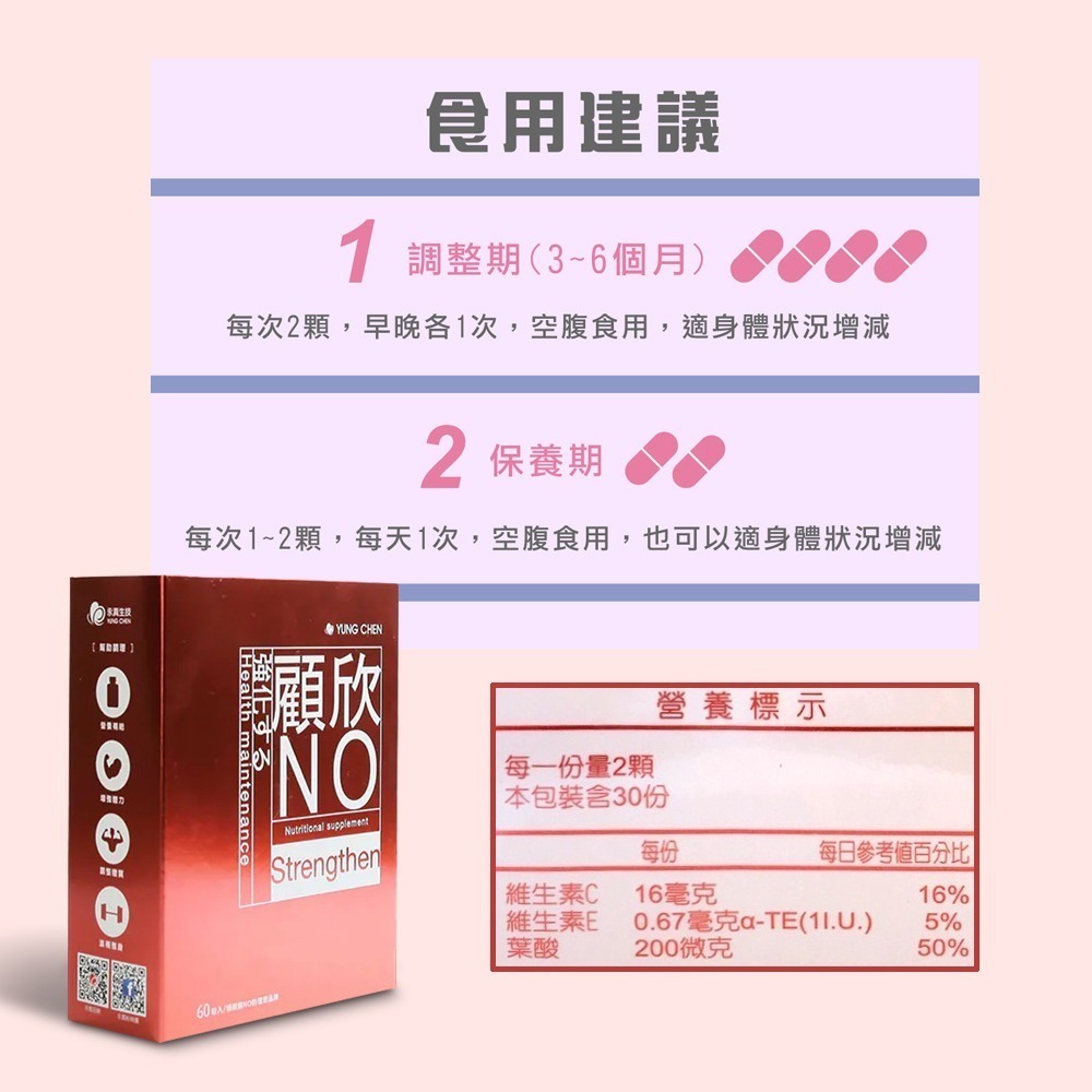 永真生技 顧欣NO 一氧化氮 活力精胺酸膠囊 60粒/盒 左旋精胺酸 奶素可食》大墩藥局-細節圖3