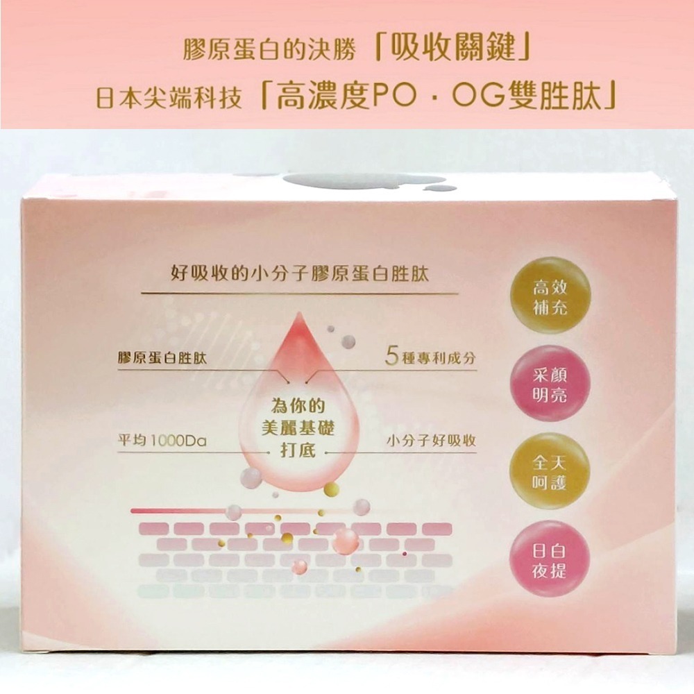 金博氏 金緻妍 燕窩膠原蛋白胜肽 30粉包/盒 可爾必思口味 小分子 膠原蛋白2000mg 紅石榴 維生素C 》大墩藥局-細節圖3