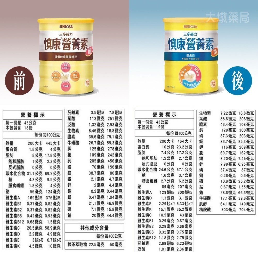 三多 益力慎康營養素奶粉 (慎前)810公克 / (慎後)817公克 【4罐以上請選宅配出貨】》大墩藥局-細節圖3