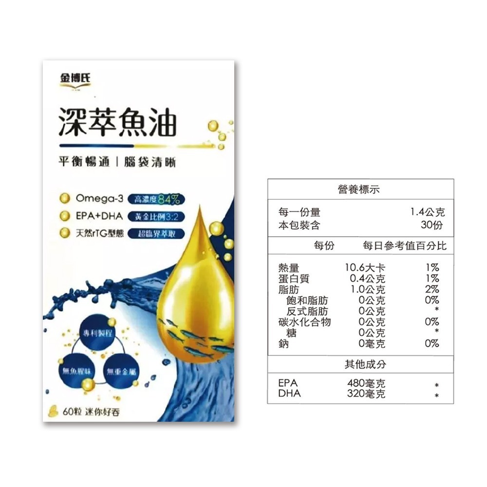 金博氏 深萃魚油 60粒/盒 84%高濃度魚油 超臨界萃取 Omega-3 EPA+DHC 天然TG型態》大墩藥局-細節圖4