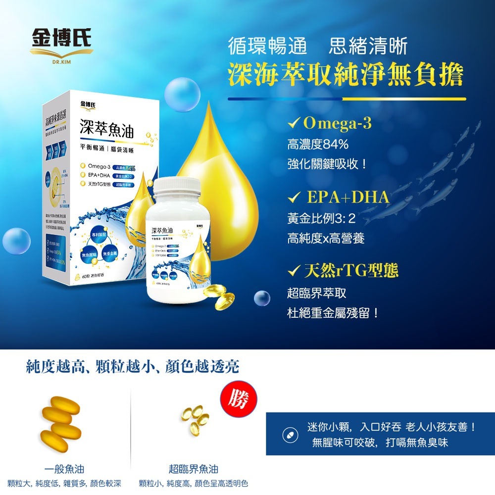 金博氏 深萃魚油 60粒/盒 84%高濃度魚油 超臨界萃取 Omega-3 EPA+DHC 天然TG型態》大墩藥局-細節圖5