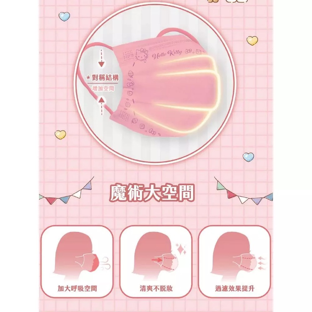 幸福物語 Hello Kitty奶霜樂園5色系列 50片/盒 特殊設計 成人平面醫療口罩 魔術大空間 台灣公司貨》大墩藥-細節圖4