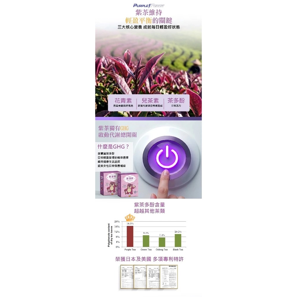 AQUA C.花漾皙 迪士尼版 紫漾飲 15包/盒 奶素可食 》大墩藥局-細節圖5