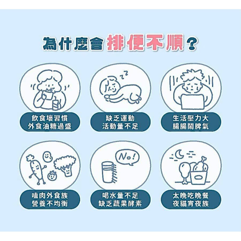 AQUA C.花漾皙 纖淨有酵 噗噗豬軟糖 30包/盒 幫助消化 酵素 台灣公司貨 ＊隨機贈小禮物 》大墩藥局-細節圖4