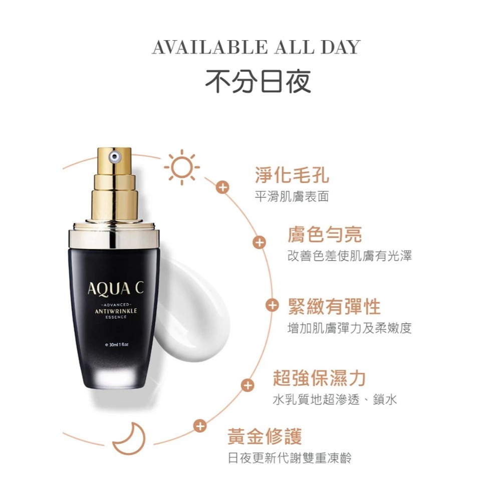 AQUA C.花漾皙 GHK-Cu緊緻瞬效精華 30ml 精華液 台灣公司貨✦隨機贈小禮物》大墩藥局-細節圖5