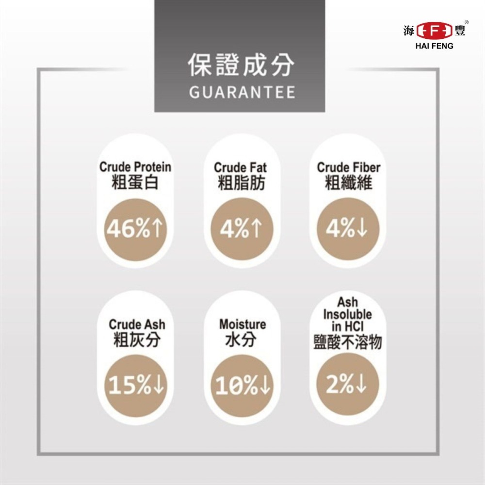 【青森水族】海豐 HAI FENG 無悔X惜福 慈鯛中大型魚蟲源飼料 【220g、1Kg】-細節圖2