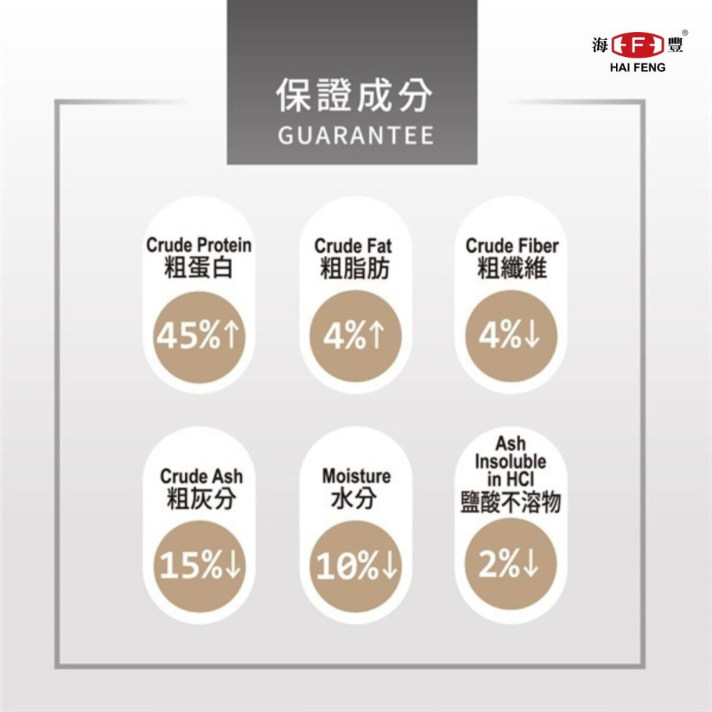 【青森水族】海豐 HAI FENG 無悔X惜福 龍魚、中大型魚蟲源健康配合飼料【450g】-細節圖2