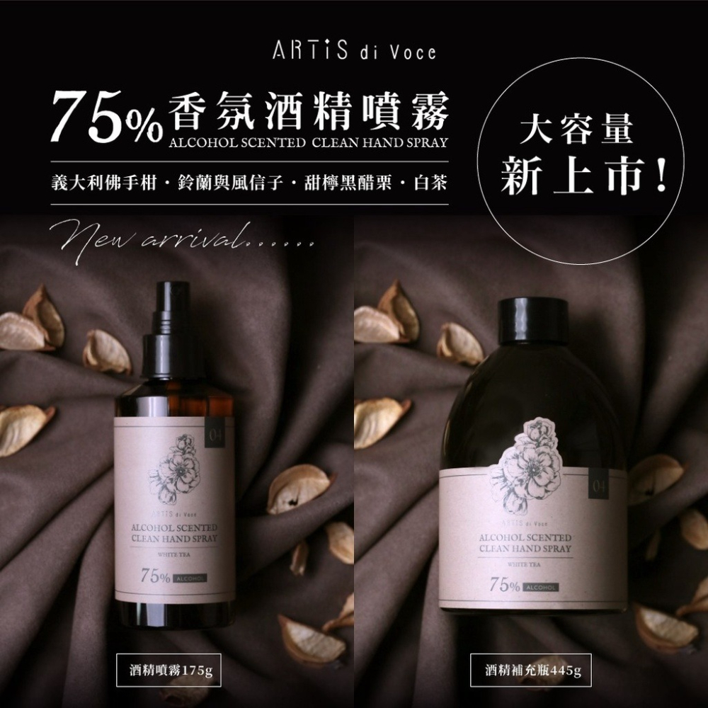 現貨優惠🐳 ARTiS di Voce 香氛保濕酒精噴霧  香氛護手 75%酒精噴霧 殺菌噴霧 攜帶式消毒噴霧-細節圖6