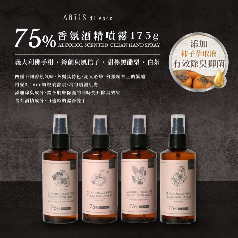 現貨優惠🐳 ARTiS di Voce 香氛保濕酒精噴霧  香氛護手 75%酒精噴霧 殺菌噴霧 攜帶式消毒噴霧-細節圖7