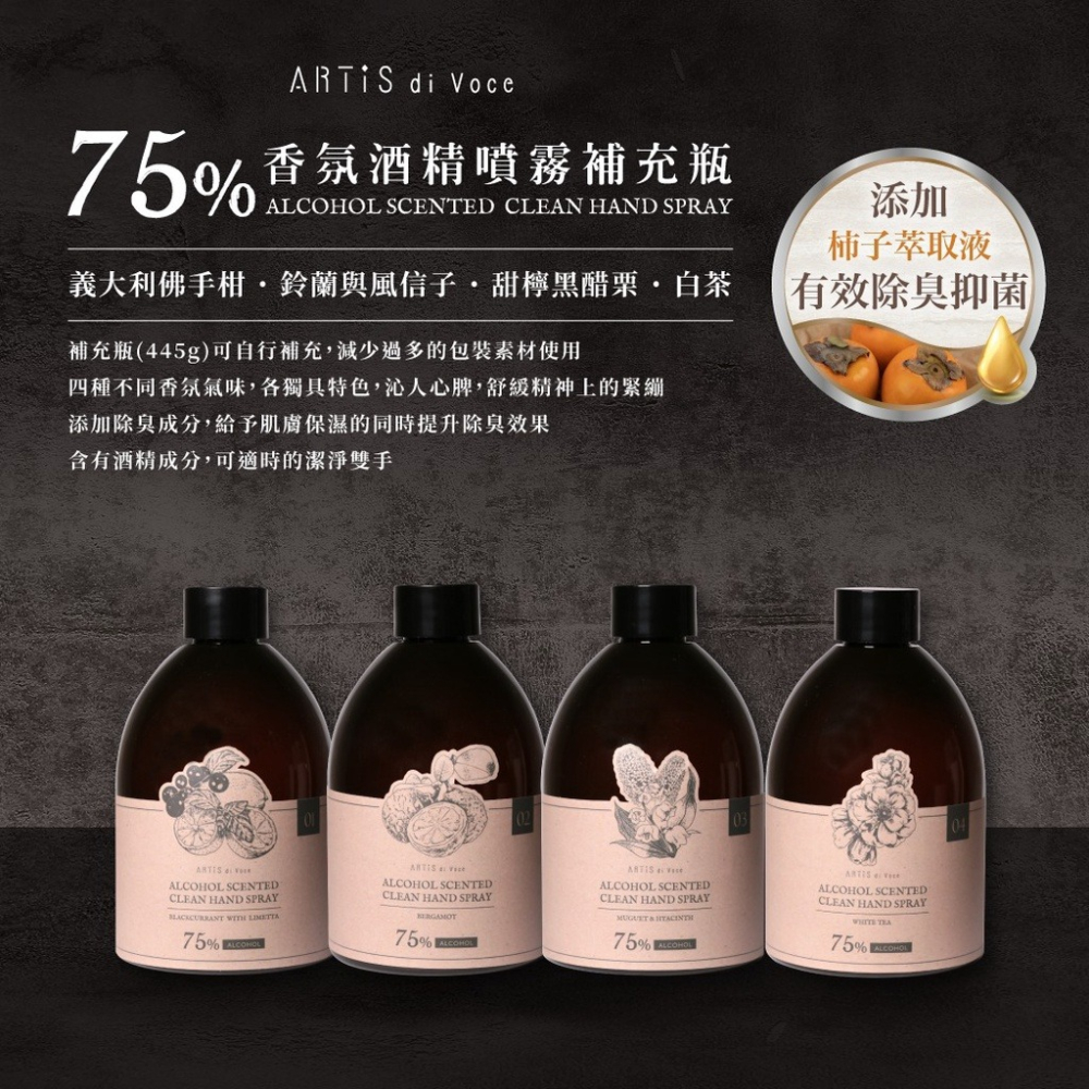 現貨優惠🐳 ARTiS di Voce 香氛保濕酒精噴霧  香氛護手 75%酒精噴霧 殺菌噴霧 攜帶式消毒噴霧-細節圖8