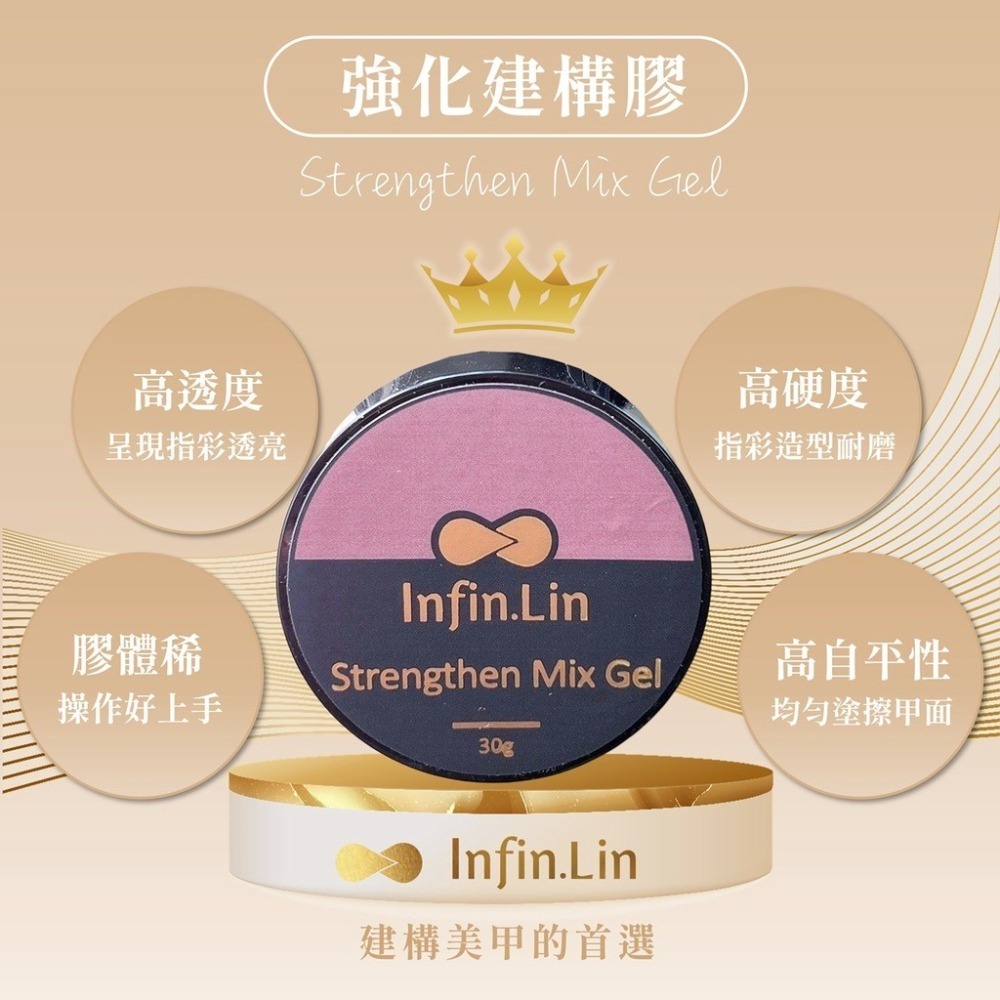 現貨｜晶采 Infin.Lin 底膠 硬式滑順延長膠 硬式無痛延長膠 延甲膠 延長建構膠 無痛 建構膠 貼片 延長凝膠-細節圖2