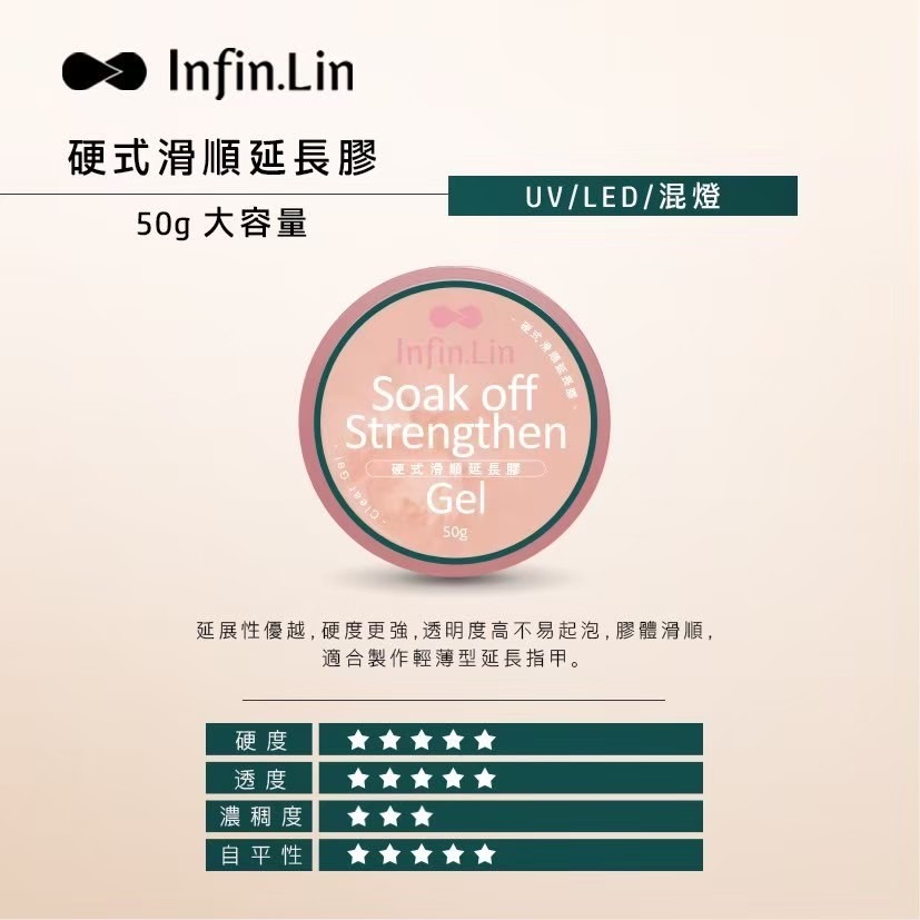 現貨｜晶采 Infin.Lin 底膠 硬式滑順延長膠 硬式無痛延長膠 延甲膠 延長建構膠 無痛 建構膠 貼片 延長凝膠-規格圖6