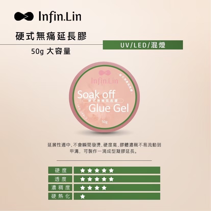 現貨｜晶采 Infin.Lin 底膠 硬式滑順延長膠 硬式無痛延長膠 延甲膠 延長建構膠 無痛 建構膠 貼片 延長凝膠-規格圖6