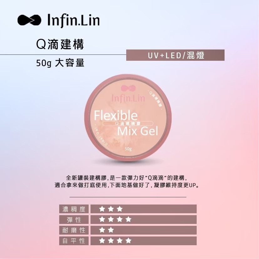 現貨｜晶采 Infin.Lin 底膠 硬式滑順延長膠 硬式無痛延長膠 延甲膠 延長建構膠 無痛 建構膠 貼片 延長凝膠-規格圖6