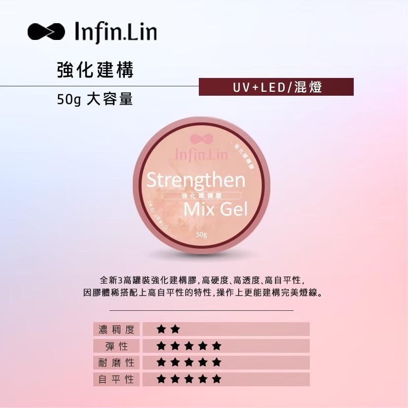 現貨｜晶采 Infin.Lin 底膠 硬式滑順延長膠 硬式無痛延長膠 延甲膠 延長建構膠 無痛 建構膠 貼片 延長凝膠-規格圖6