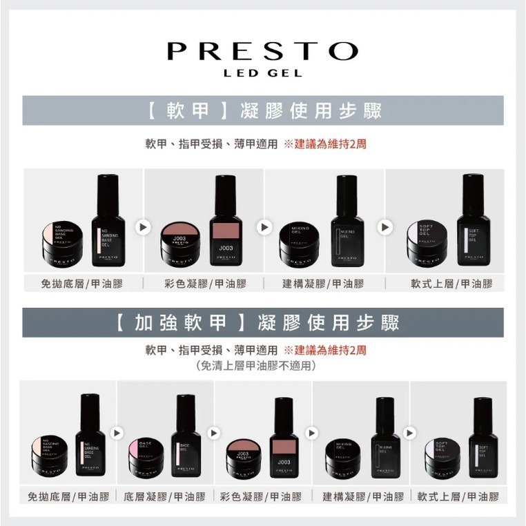 現貨｜銷售冠軍🌋 日本 Presto 底膠/上層/功能膠 霧面/建構/免清甲油凝膠/ 彩繪建構 底層膠 透明甲油-細節圖6