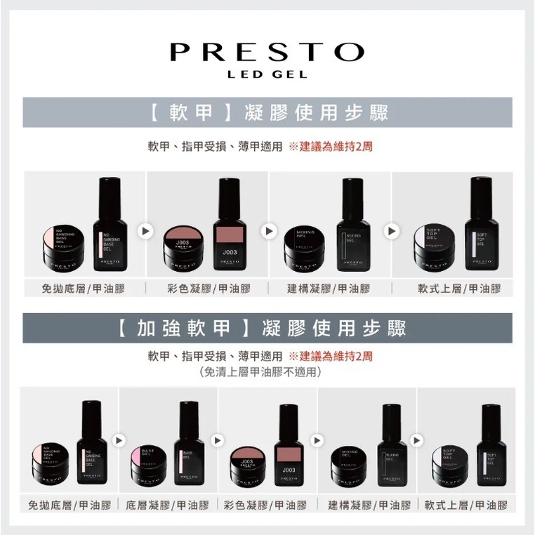 現貨｜銷售冠軍🌋 日本 Presto 底膠/上層/功能膠 霧面/建構/免清甲油凝膠/ 彩繪建構 底層膠 透明甲油-細節圖6