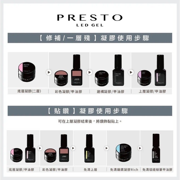 現貨｜銷售冠軍🌋 日本 Presto 底膠/上層/功能膠 霧面/建構/免清甲油凝膠/ 彩繪建構 底層膠 透明甲油-細節圖9