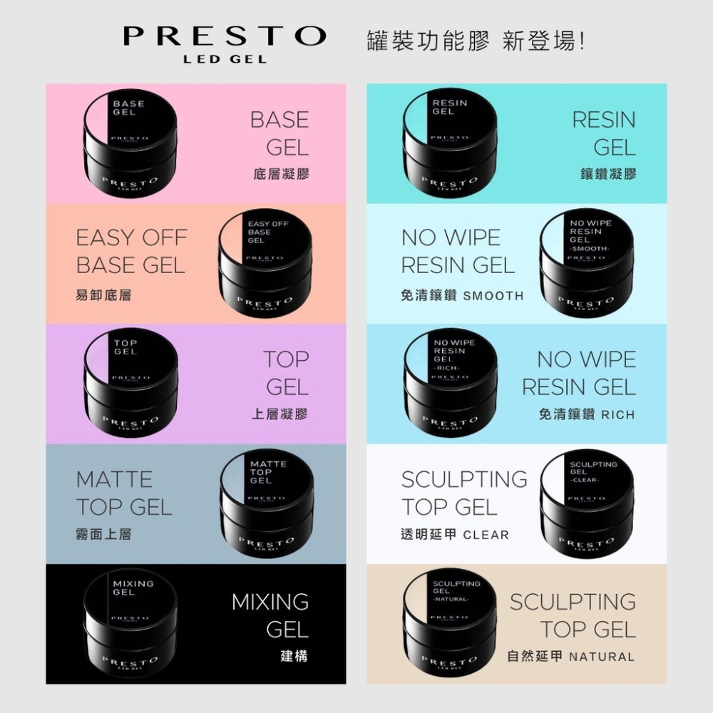 現貨供應・ PRESTO 全系列 罐裝功能膠 免清造型 Wavy 泡泡膠 罐裝主膠 底膠 上層 鑲鑽膠 延甲凝膠 建構-細節圖2