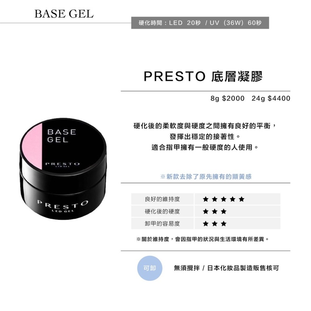 現貨供應・ PRESTO 全系列 罐裝功能膠 免清造型 Wavy 泡泡膠 罐裝主膠 底膠 上層 鑲鑽膠 延甲凝膠 建構-細節圖3