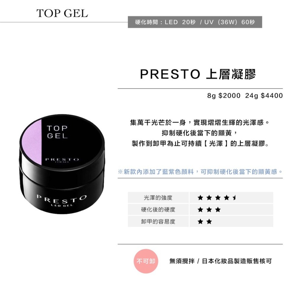 現貨供應・ PRESTO 全系列 罐裝功能膠 免清造型 Wavy 泡泡膠 罐裝主膠 底膠 上層 鑲鑽膠 延甲凝膠 建構-細節圖4