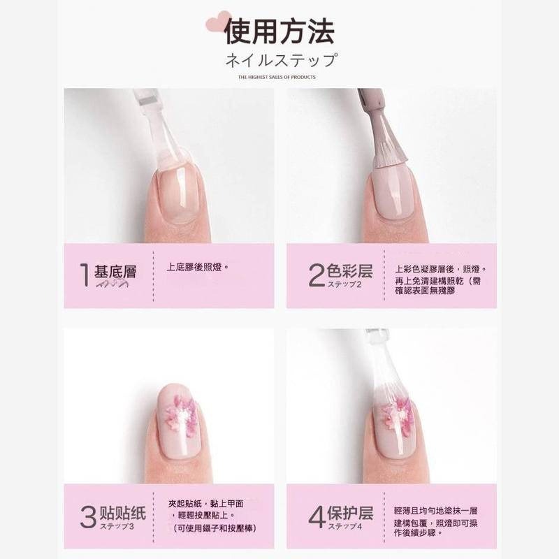 現貨｜ 手繪風 卡通浮雕 貼紙 半立體 帶背膠 日系 塗鴉 小熊 愛心 數字 生日圖案 蛋糕 小動物 美甲貼-細節圖7