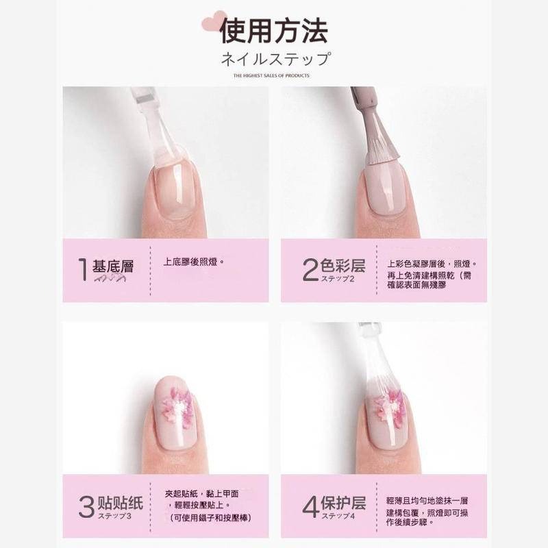 現貨｜ 手繪風 卡通浮雕 貼紙 半立體 帶背膠 日系 塗鴉 小熊 愛心 數字 生日圖案 蛋糕 小動物 美甲貼-細節圖7