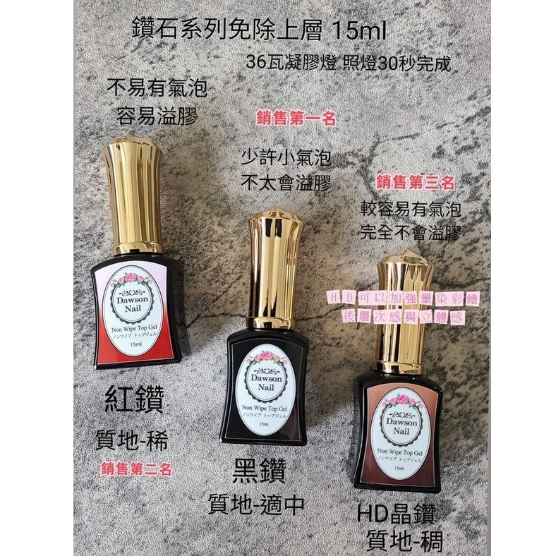 現貨・大森美甲 UNA底膠 上層甲油膠 小資女基礎膠 水凝露延長建構膠 鑽石 凝膠 大森美甲 底膠 可卸建構膠-細節圖3