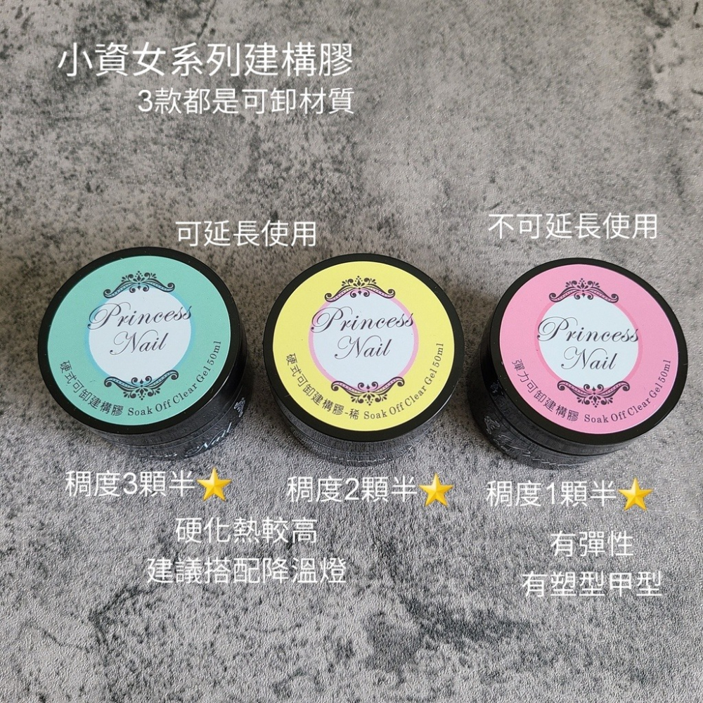 現貨・大森美甲 UNA底膠 上層甲油膠 小資女基礎膠 水凝露延長建構膠 鑽石 凝膠 大森美甲 底膠 可卸建構膠-細節圖7