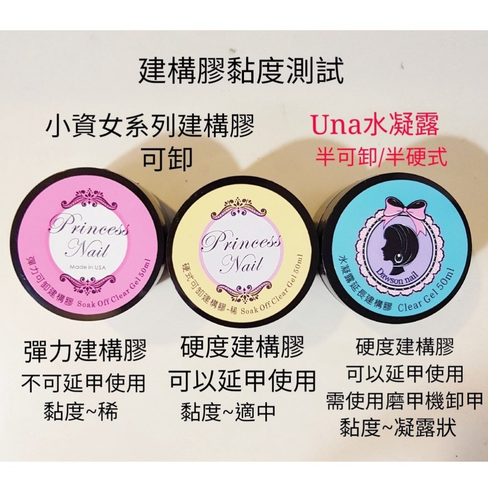 現貨・大森美甲 UNA底膠 上層甲油膠 小資女基礎膠 水凝露延長建構膠 鑽石 凝膠 大森美甲 底膠 可卸建構膠-細節圖9