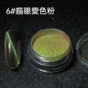 現貨｜ 美甲 貓眼 變色龍粉 磁粉 百搭磁粉 七彩貓眼 彩色貓眼 漸變粉 偏光貓眼粉 鏡面粉 幻彩貓眼 猫眼粉-規格圖4