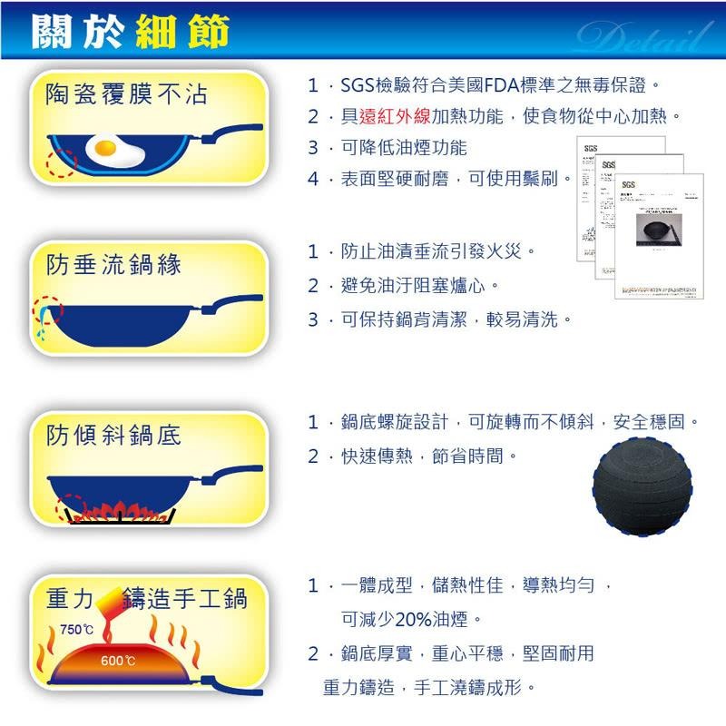 【美國MotherGoose 鵝媽媽】藍寶石陶瓷不沾鍋雙耳炒鍋40cm+送棕刷-細節圖4