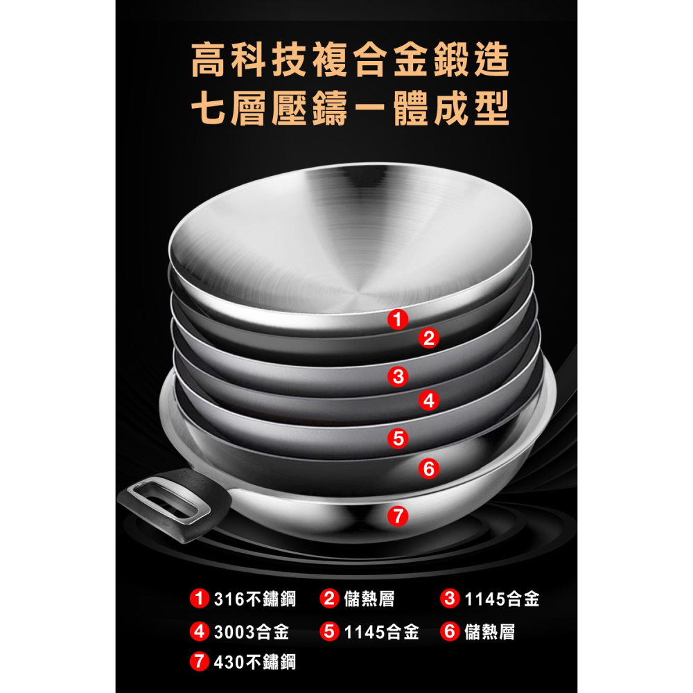 【美國鵝媽媽MotherGoose】利歐IH醫療級316不鏽鋼七層複合金 炒鍋(40cm)-細節圖5