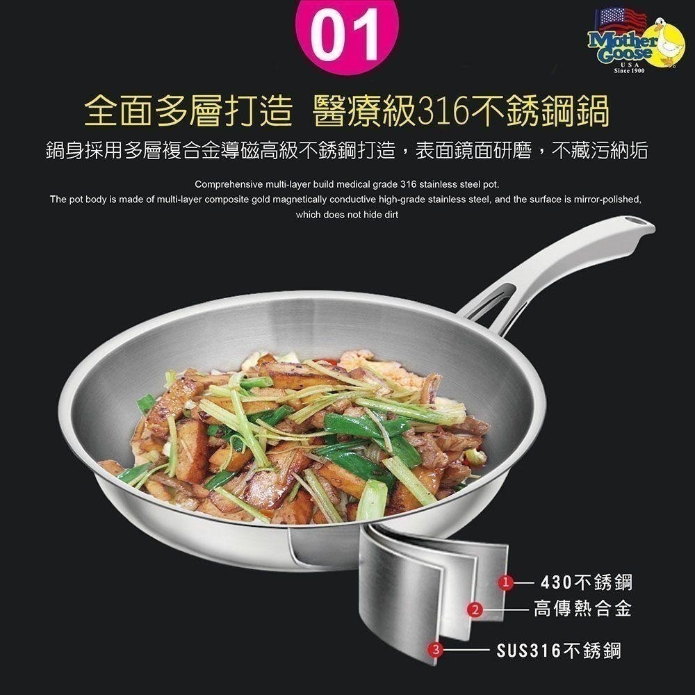 【美國鵝媽媽 Mother Goose】凱薩頂級316不鏽鋼炒鍋 33cm-醫療級不銹鋼炒鍋(蘋果造型)-細節圖9